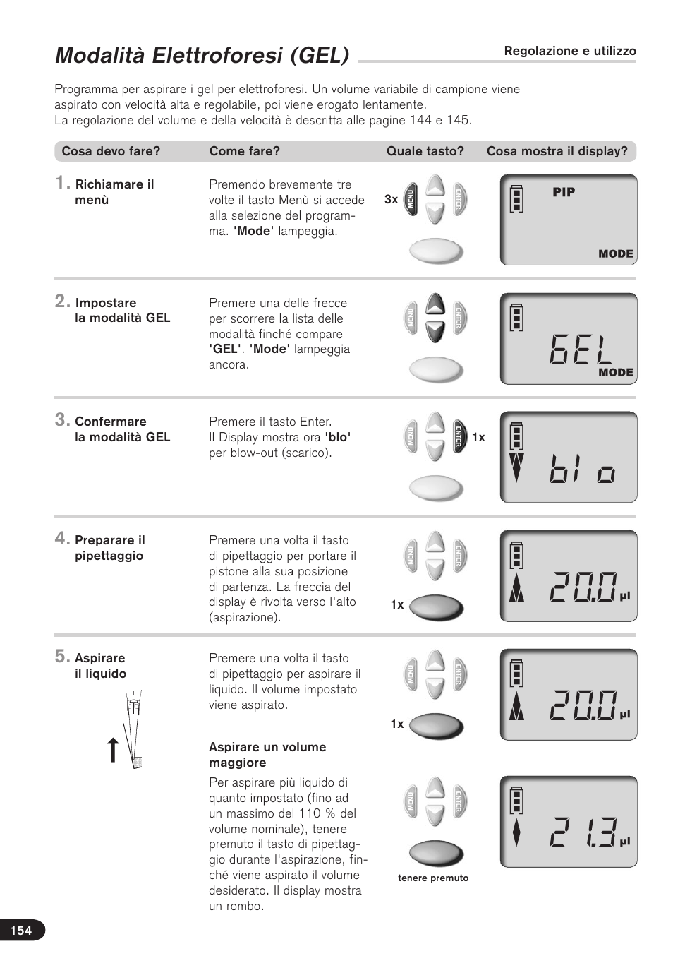 Modalità elettroforesi (gel) | BrandTech Scientific Transferpette electronic User Manual | Page 154 / 175