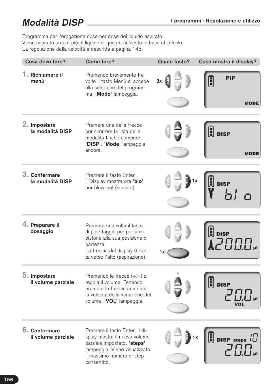 Modalità disp | BrandTech Scientific Transferpette electronic User Manual | Page 156 / 175