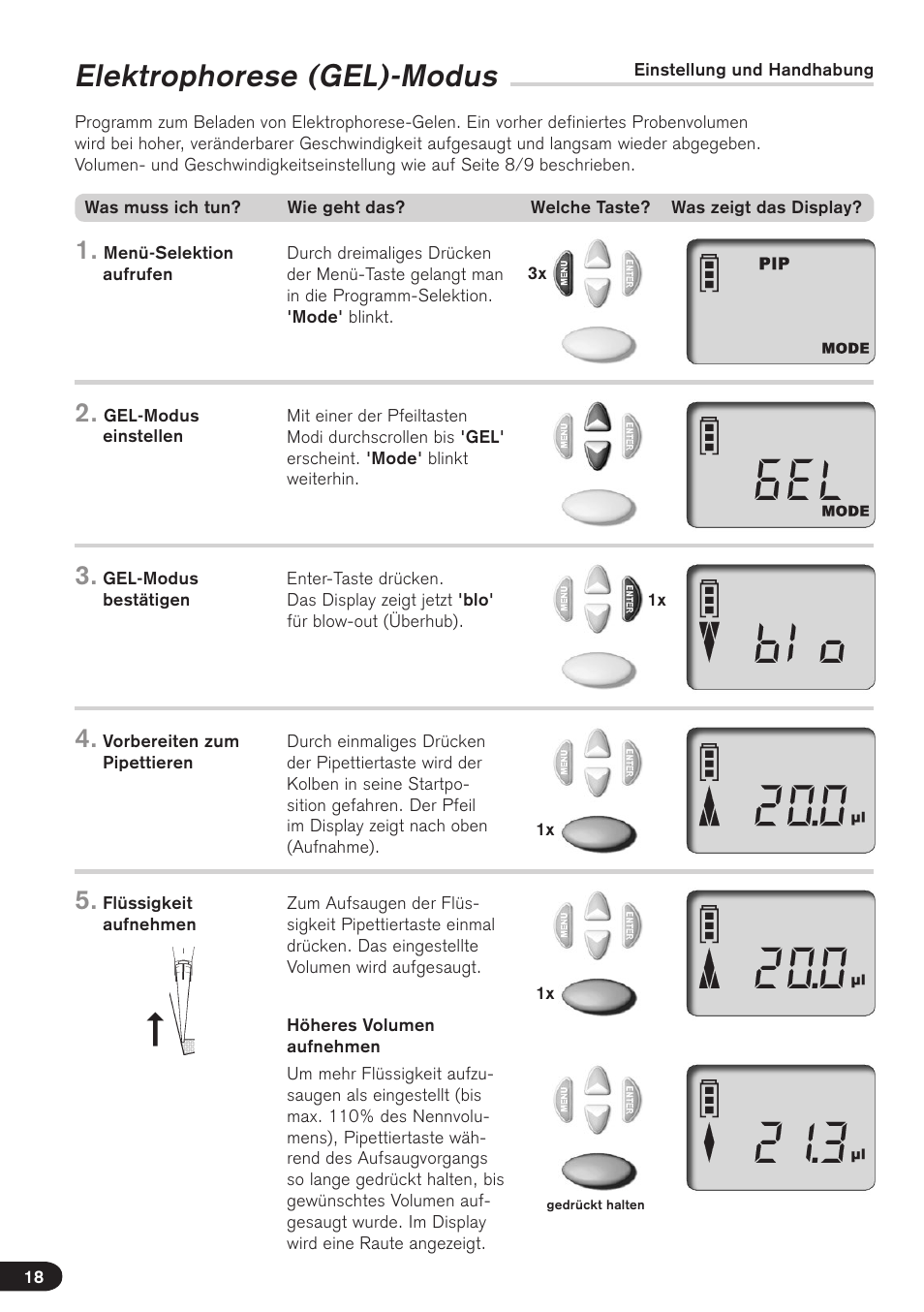 Elektrophorese (gel)-modus | BrandTech Scientific Transferpette electronic User Manual | Page 18 / 175