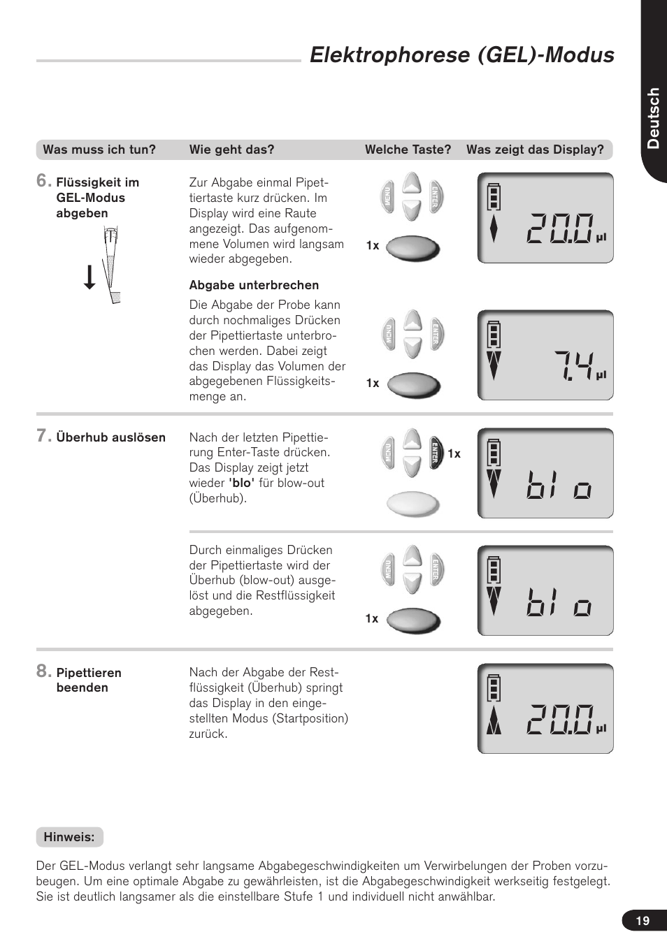 Elektrophorese (gel)-modus | BrandTech Scientific Transferpette electronic User Manual | Page 19 / 175