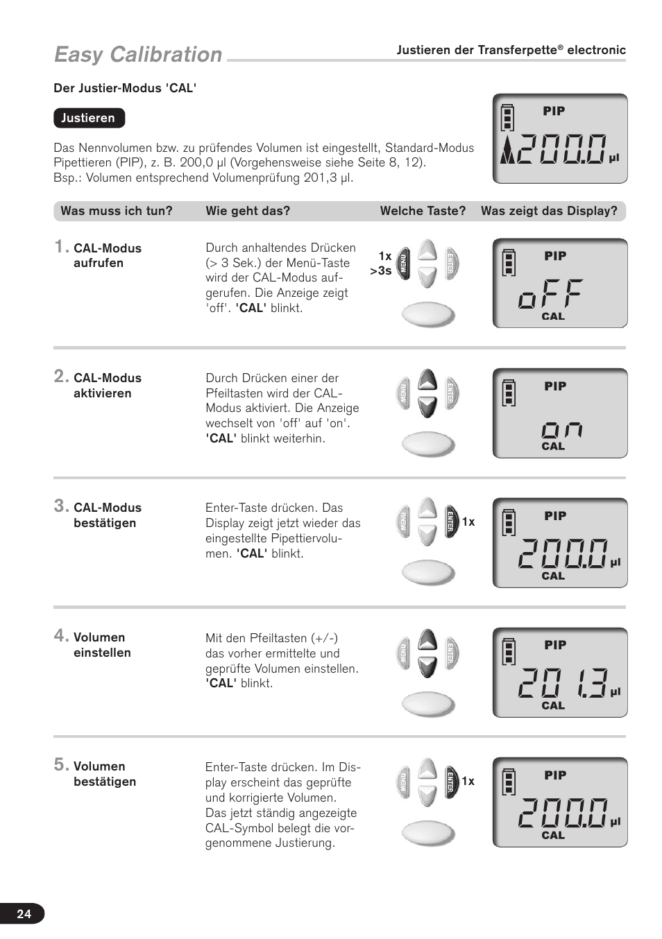 Easy calibration | BrandTech Scientific Transferpette electronic User Manual | Page 24 / 175