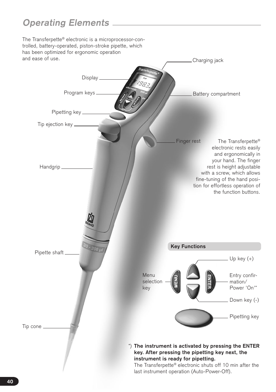 Operating elements | BrandTech Scientific Transferpette electronic User Manual | Page 40 / 175