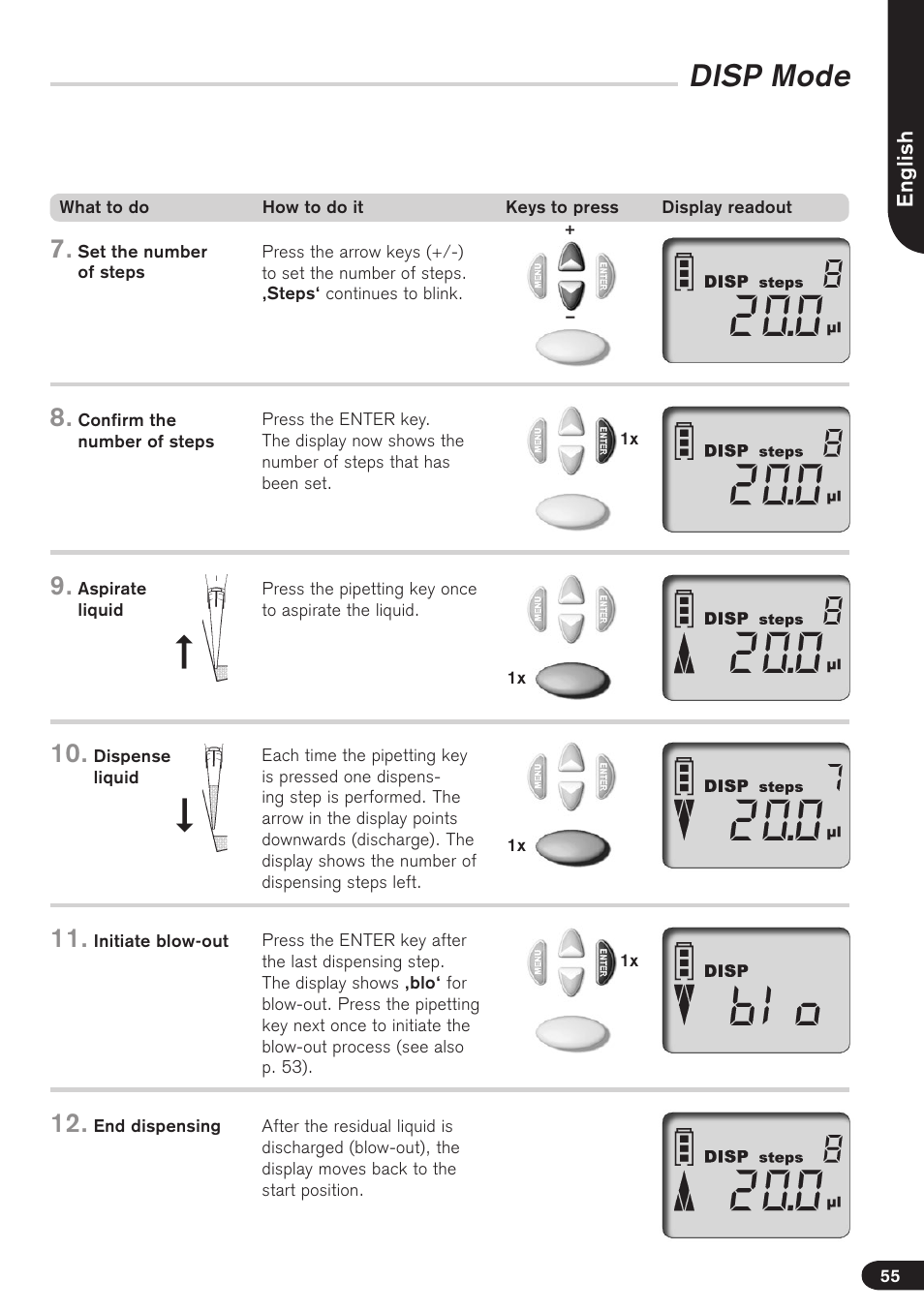 Disp mode | BrandTech Scientific Transferpette electronic User Manual | Page 55 / 175