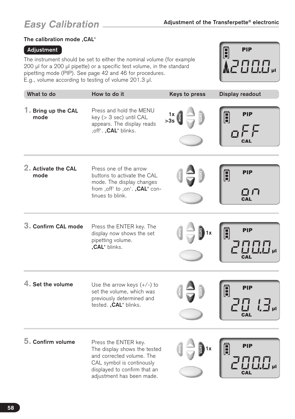 Easy calibration | BrandTech Scientific Transferpette electronic User Manual | Page 58 / 175