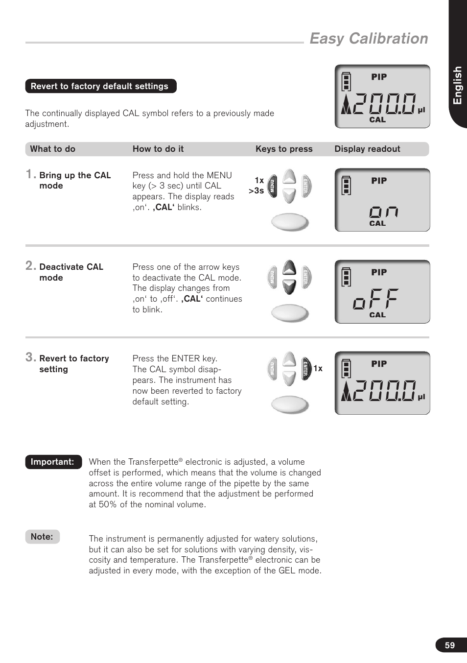 Easy calibration | BrandTech Scientific Transferpette electronic User Manual | Page 59 / 175