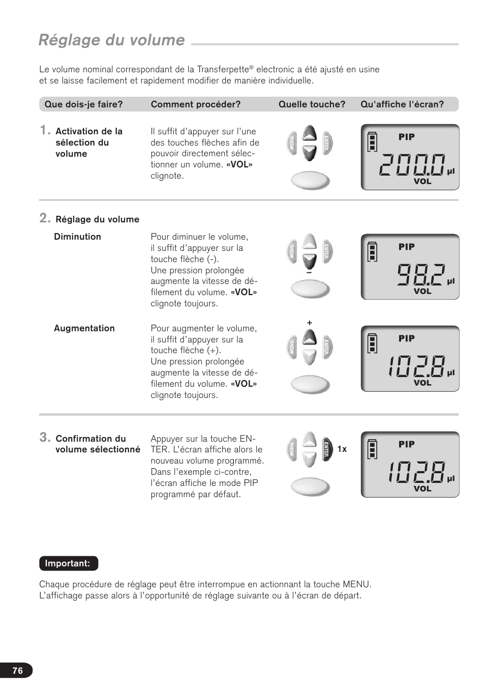 Réglage du volume | BrandTech Scientific Transferpette electronic User Manual | Page 76 / 175