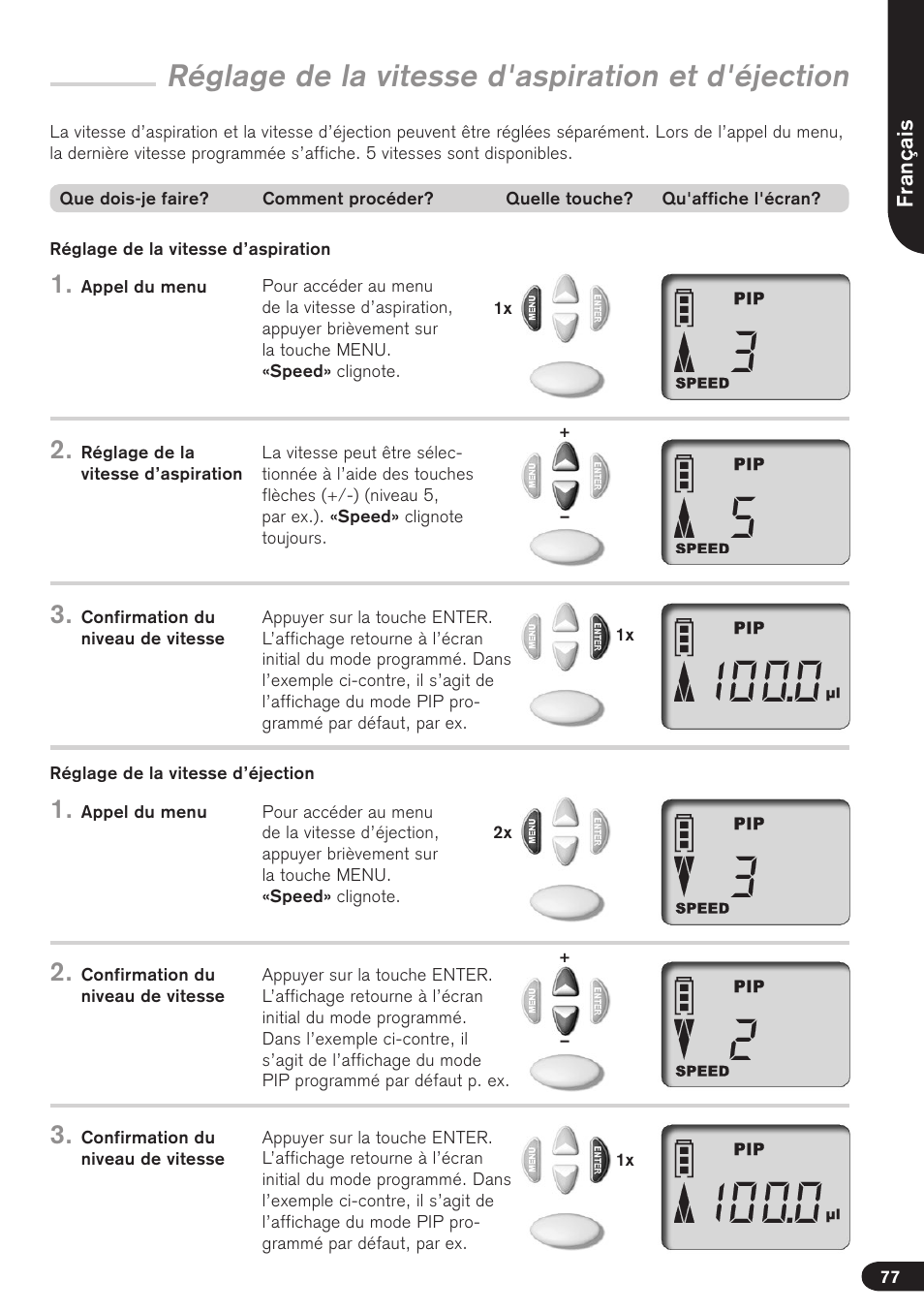 Réglage de la vitesse d'aspiration et d'éjection | BrandTech Scientific Transferpette electronic User Manual | Page 77 / 175