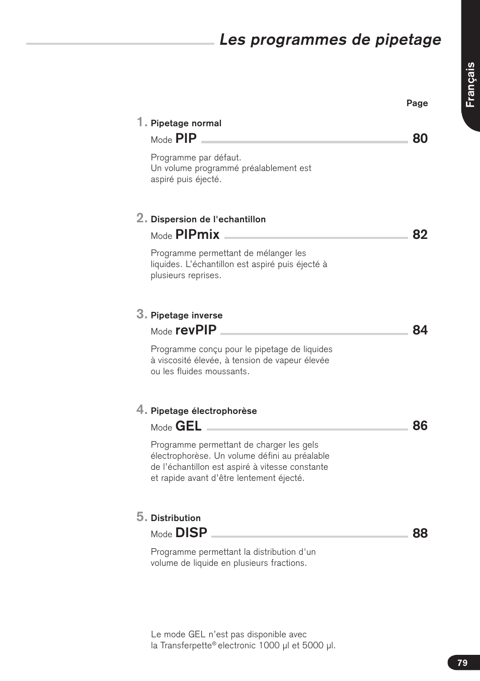 Les programmes de pipetage, Pipmix, Revpip | Disp | BrandTech Scientific Transferpette electronic User Manual | Page 79 / 175