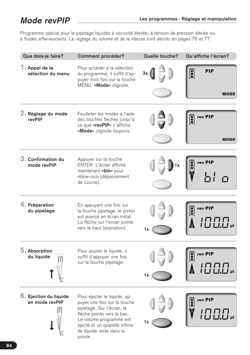 Mode revpip | BrandTech Scientific Transferpette electronic User Manual | Page 84 / 175