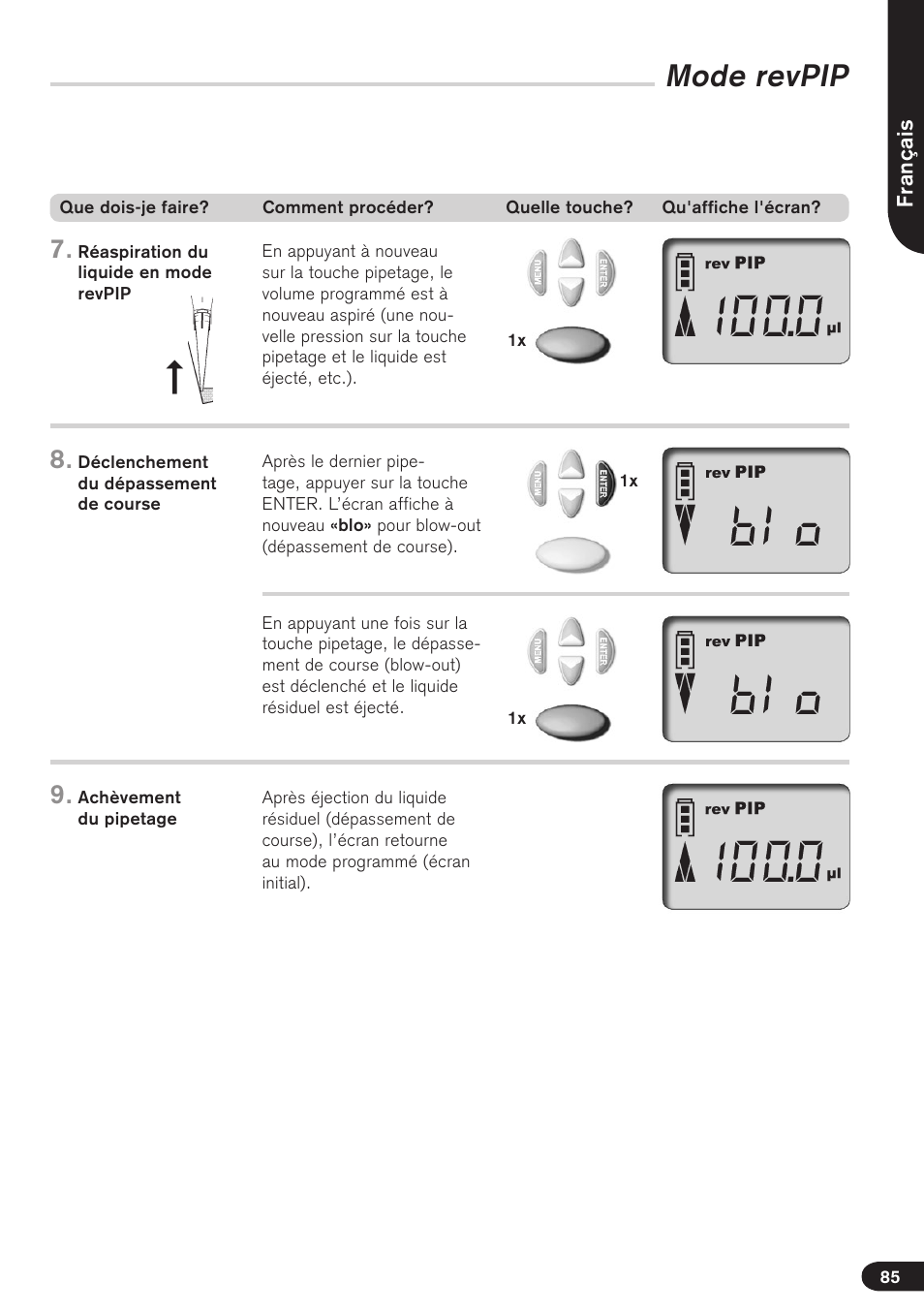 Mode revpip | BrandTech Scientific Transferpette electronic User Manual | Page 85 / 175