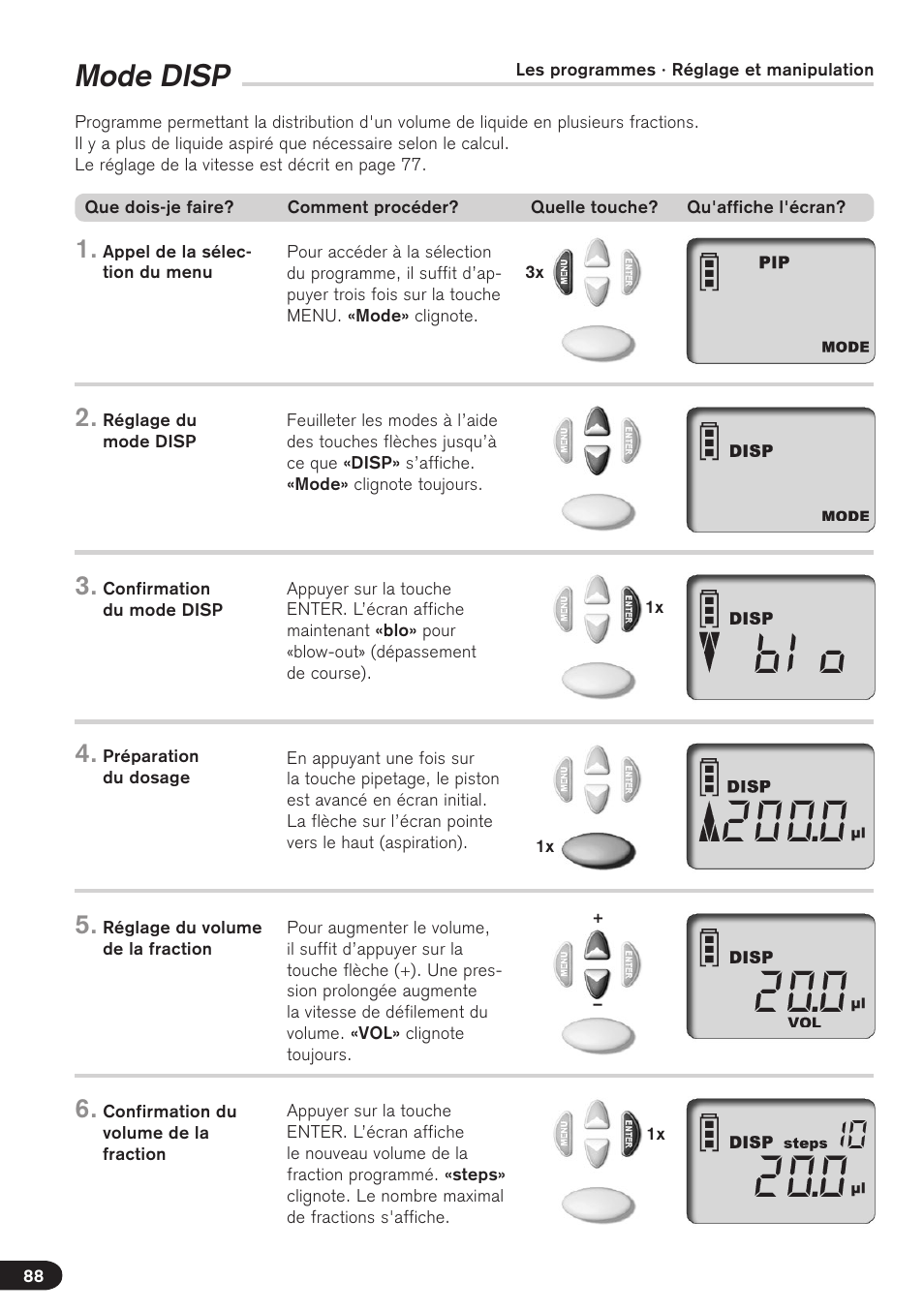 Mode disp | BrandTech Scientific Transferpette electronic User Manual | Page 88 / 175