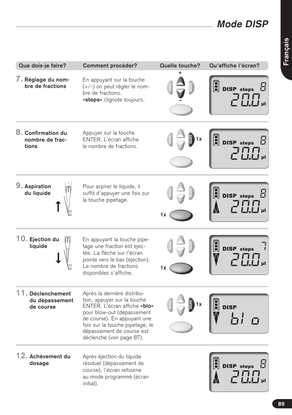 Mode disp | BrandTech Scientific Transferpette electronic User Manual | Page 89 / 175