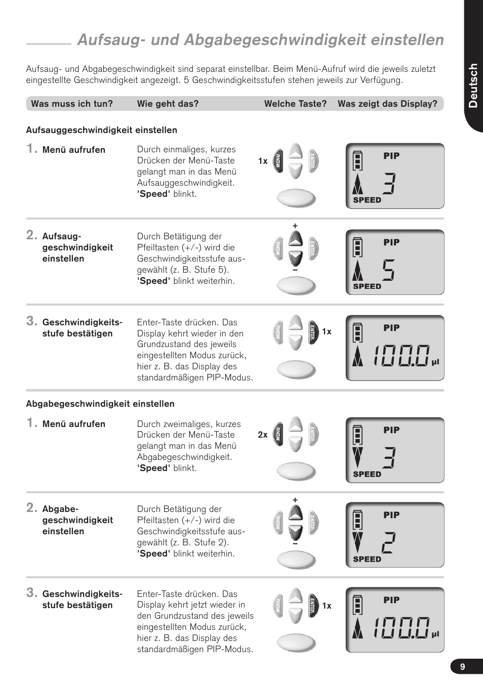 Aufsaug- und abgabegeschwindigkeit einstellen | BrandTech Scientific Transferpette electronic User Manual | Page 9 / 175