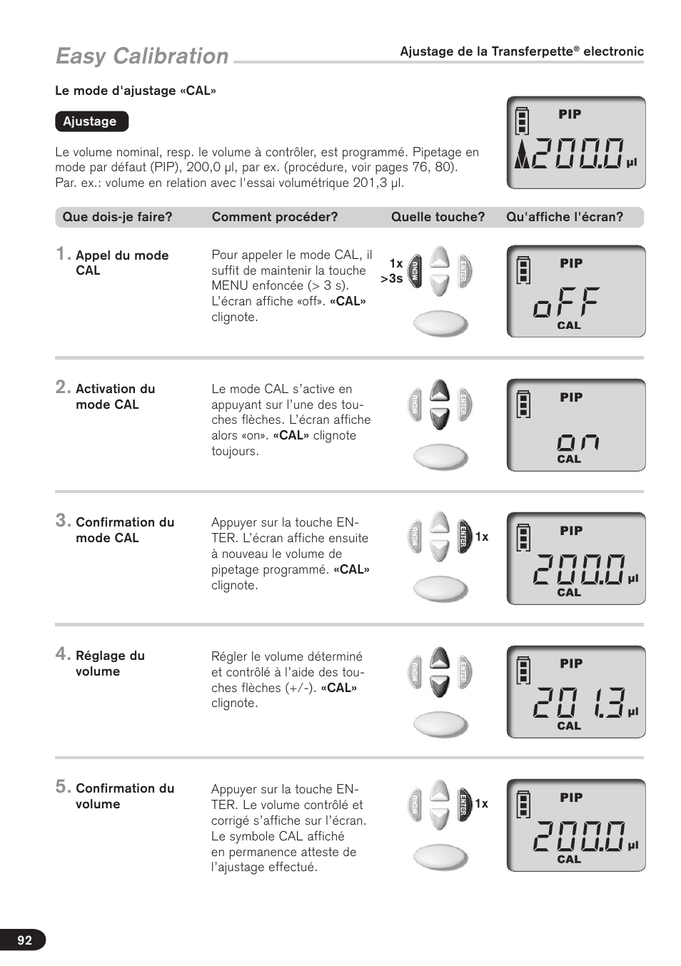 Easy calibration | BrandTech Scientific Transferpette electronic User Manual | Page 92 / 175