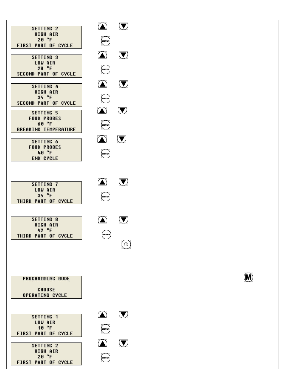 D.5.2. parameter programming for manual cycle | American Panel Blast Chiller BCIP User Manual | Page 24 / 42