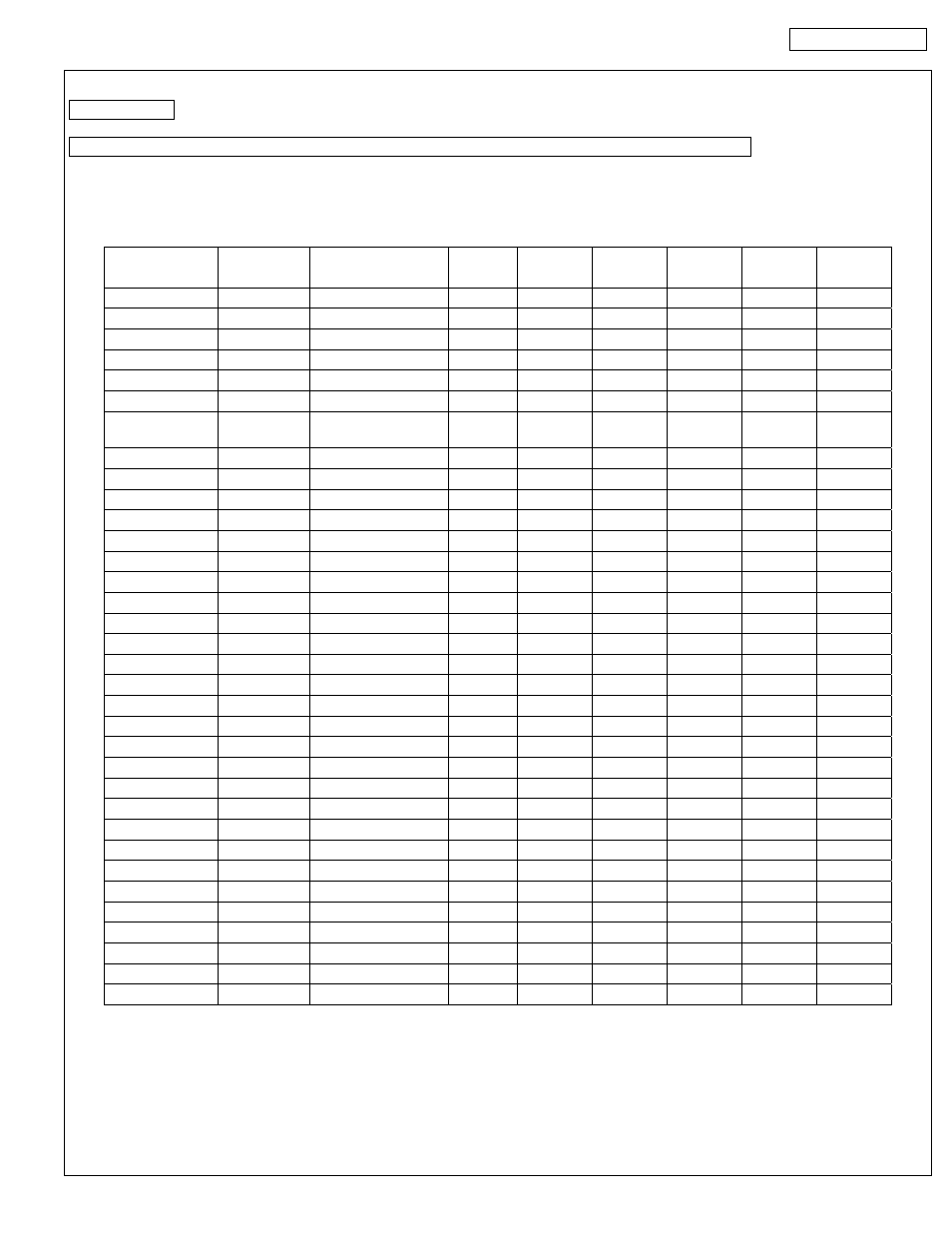 Appendixes | American Panel Blast Chiller BCIP User Manual | Page 37 / 42