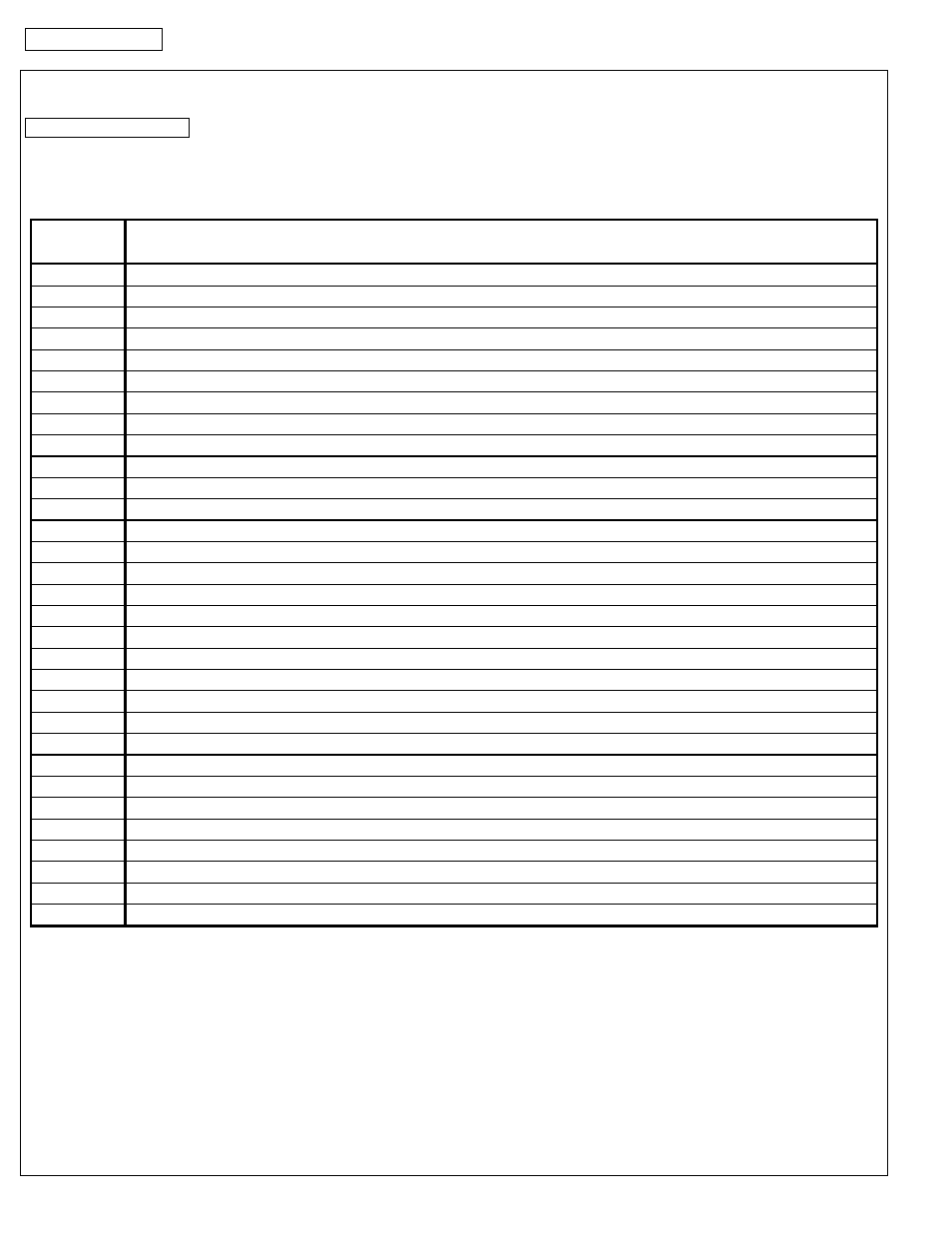 Appendix 4 parts list | American Panel Blast Chiller BCIP User Manual | Page 40 / 42