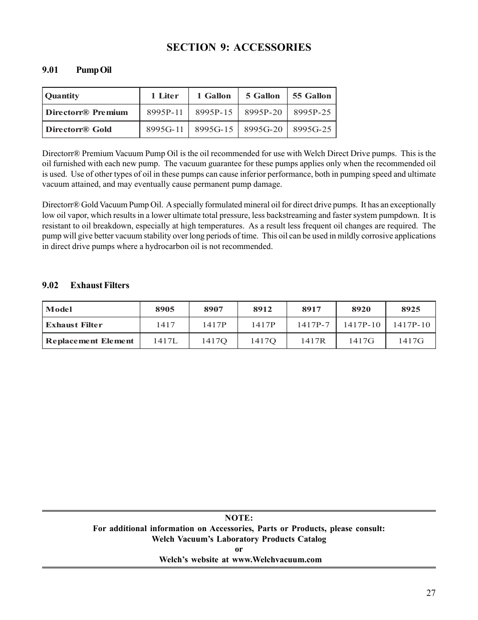 Chemglass AF-0349 Welch Vacuum Pump User Manual | Page 27 / 46