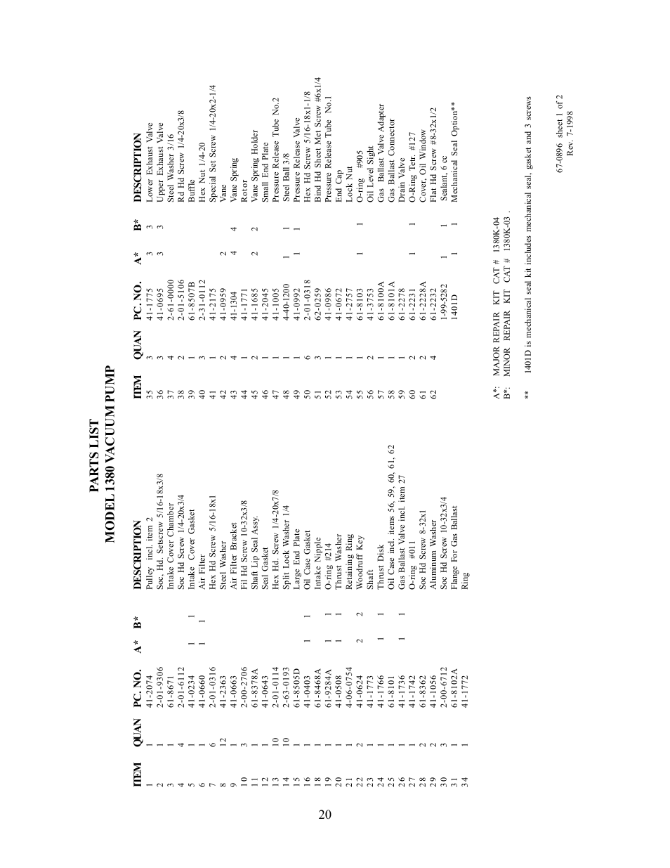 Chemglass AF-0350 Welch Vacuum Pump User Manual | Page 20 / 42