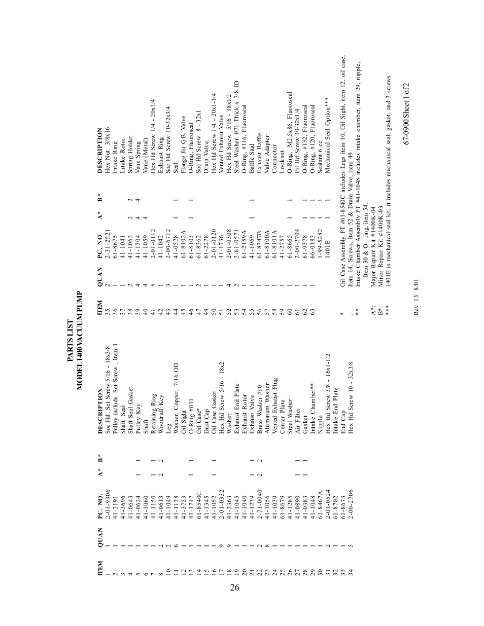 Chemglass AF-0350 Welch Vacuum Pump User Manual | Page 26 / 42