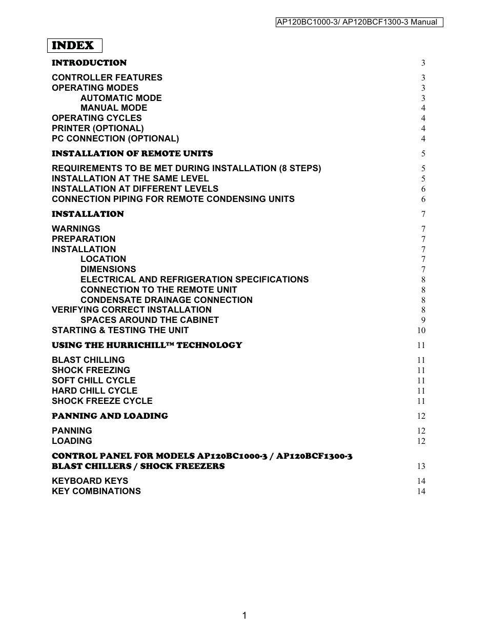 Index | American Panel HURRICHILL AP120BCF1300-3 User Manual | Page 2 / 50