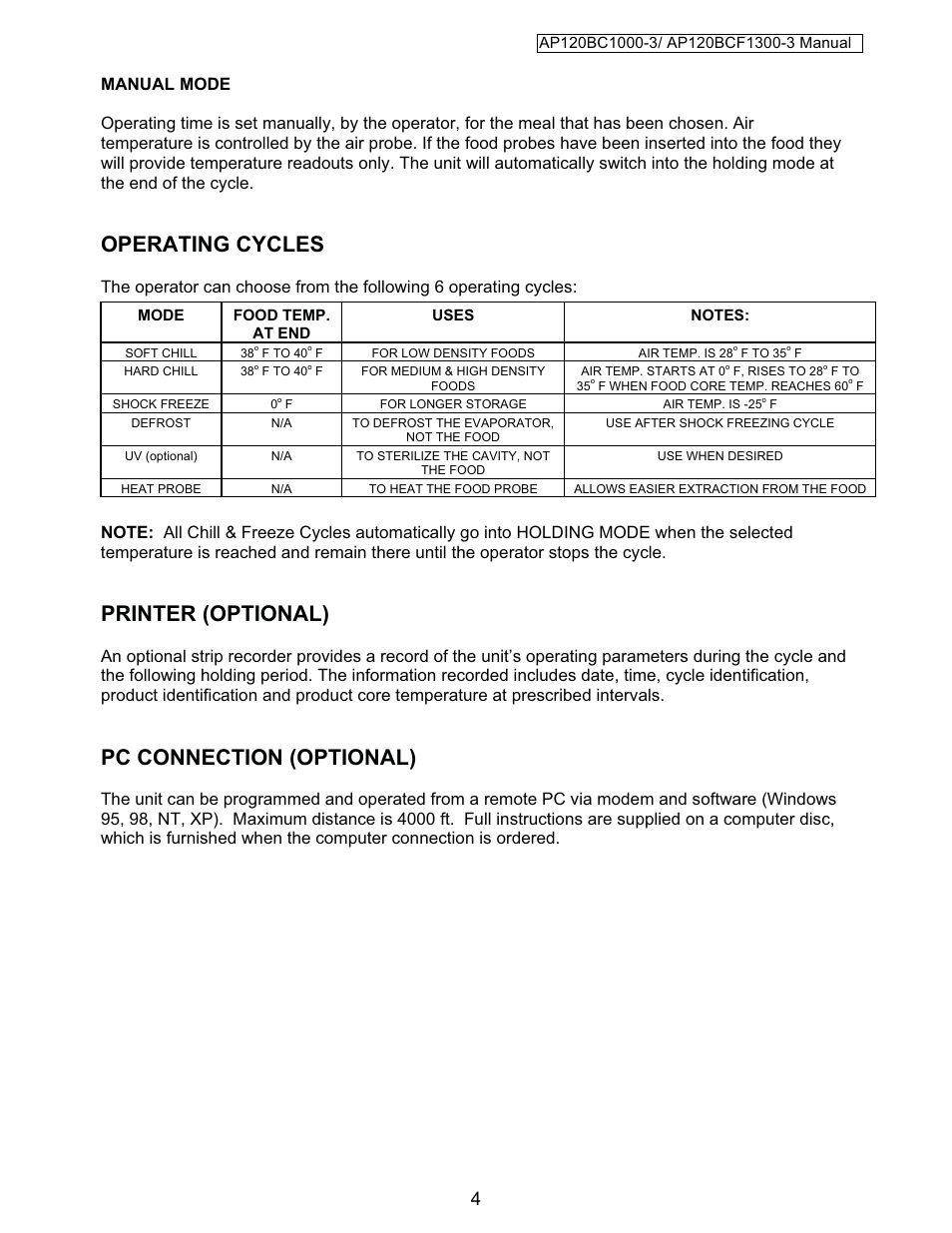 Operating cycles, Printer (optional), Pc connection (optional) | American Panel HURRICHILL AP120BCF1300-3 User Manual | Page 5 / 50