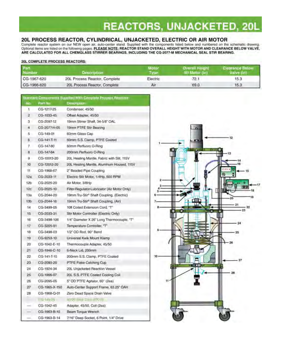 Chemglass 10L thru 20L UNJacketed User Manual | Page 9 / 11