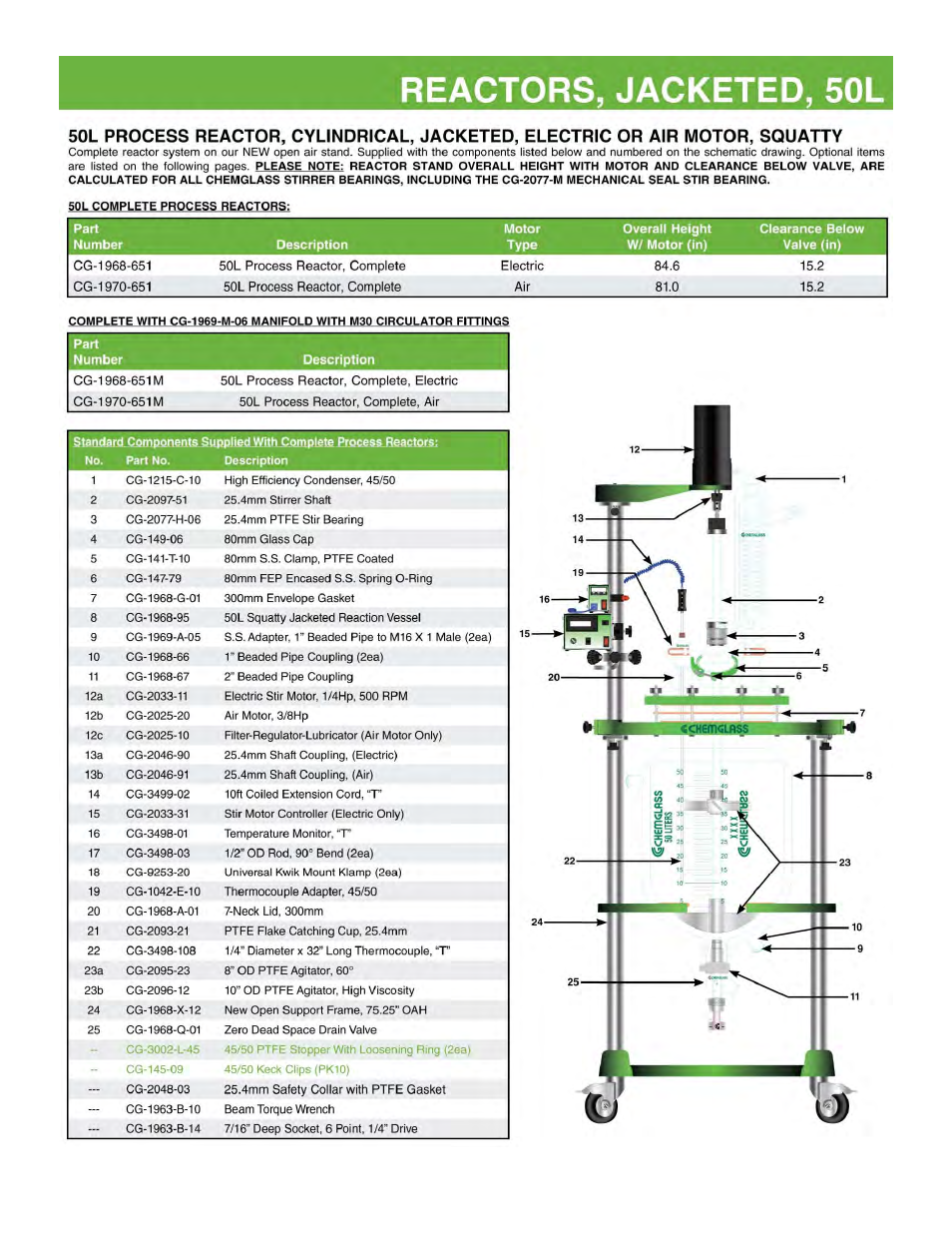 Chemglass 30L thru 50L Jacketed User Manual | Page 10 / 12