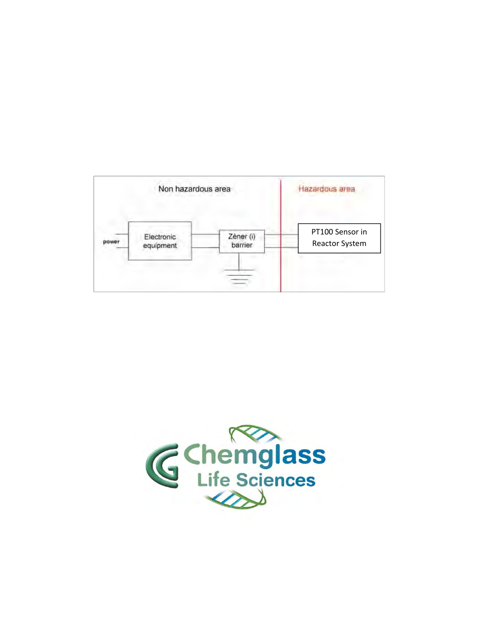 Chemglass 30L thru 50L Jacketed User Manual | Page 12 / 12