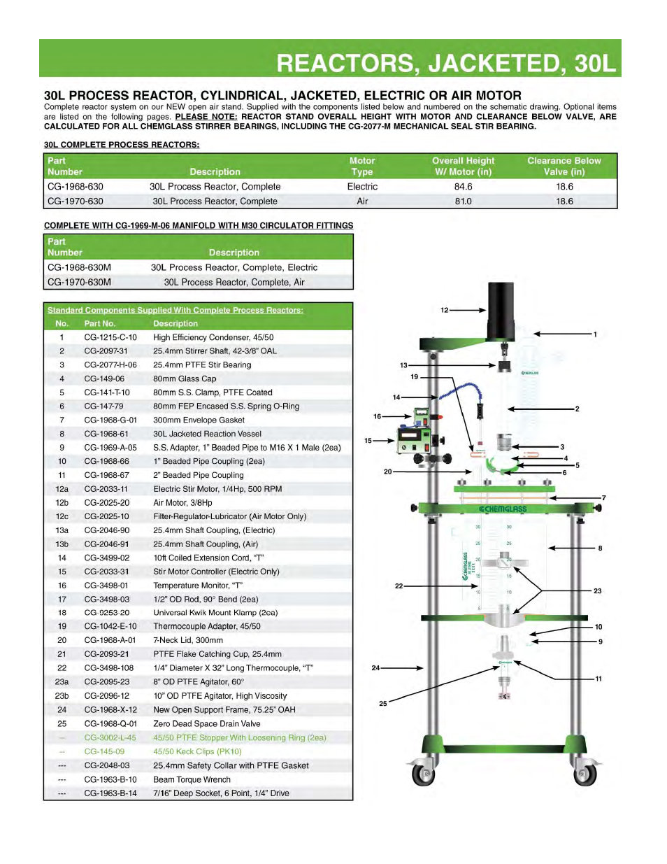 Chemglass 30L thru 50L Jacketed User Manual | Page 8 / 12