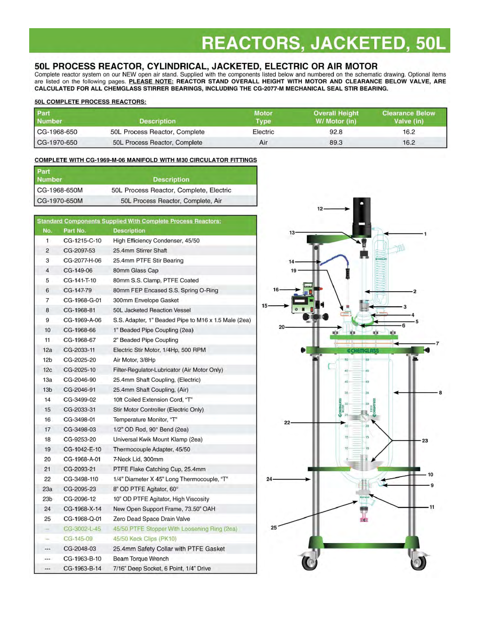 Chemglass 30L thru 50L Jacketed User Manual | Page 9 / 12
