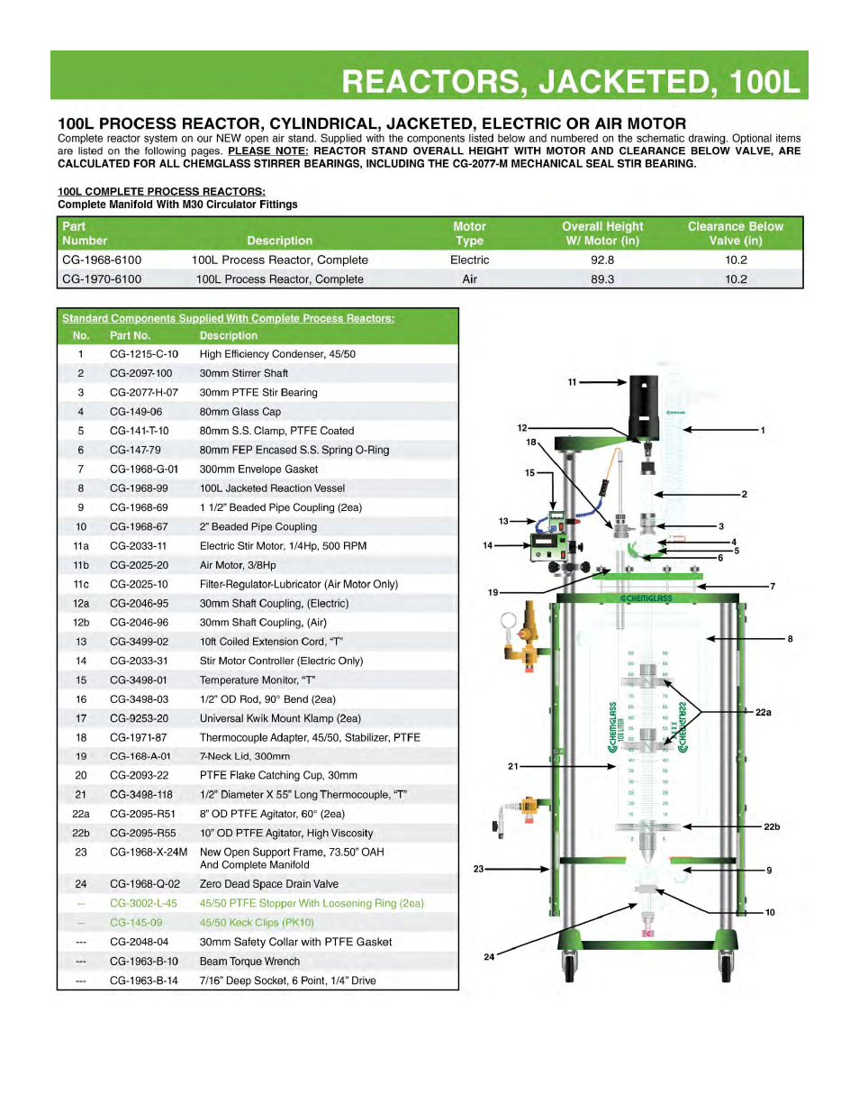 Chemglass 75L thru 100L Jacketed User Manual | Page 7 / 11