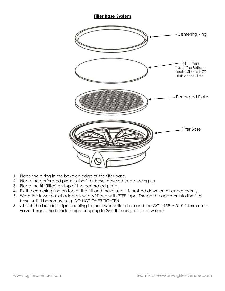 Chemglass UNJacketed Filter Reactors User Manual | Page 5 / 9