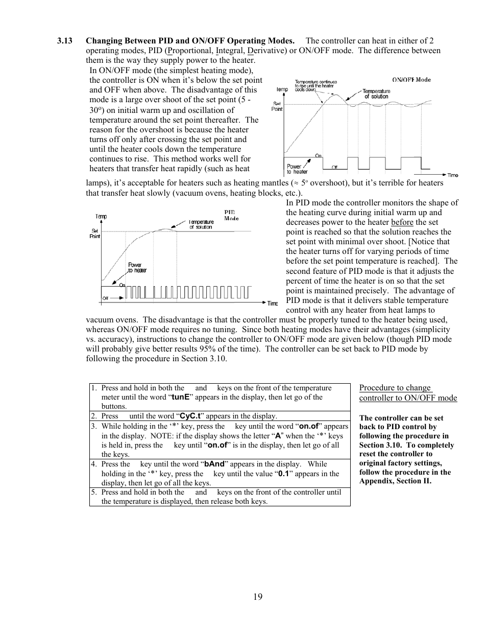 Chemglass CG-1972-65 User Manual | Page 19 / 26
