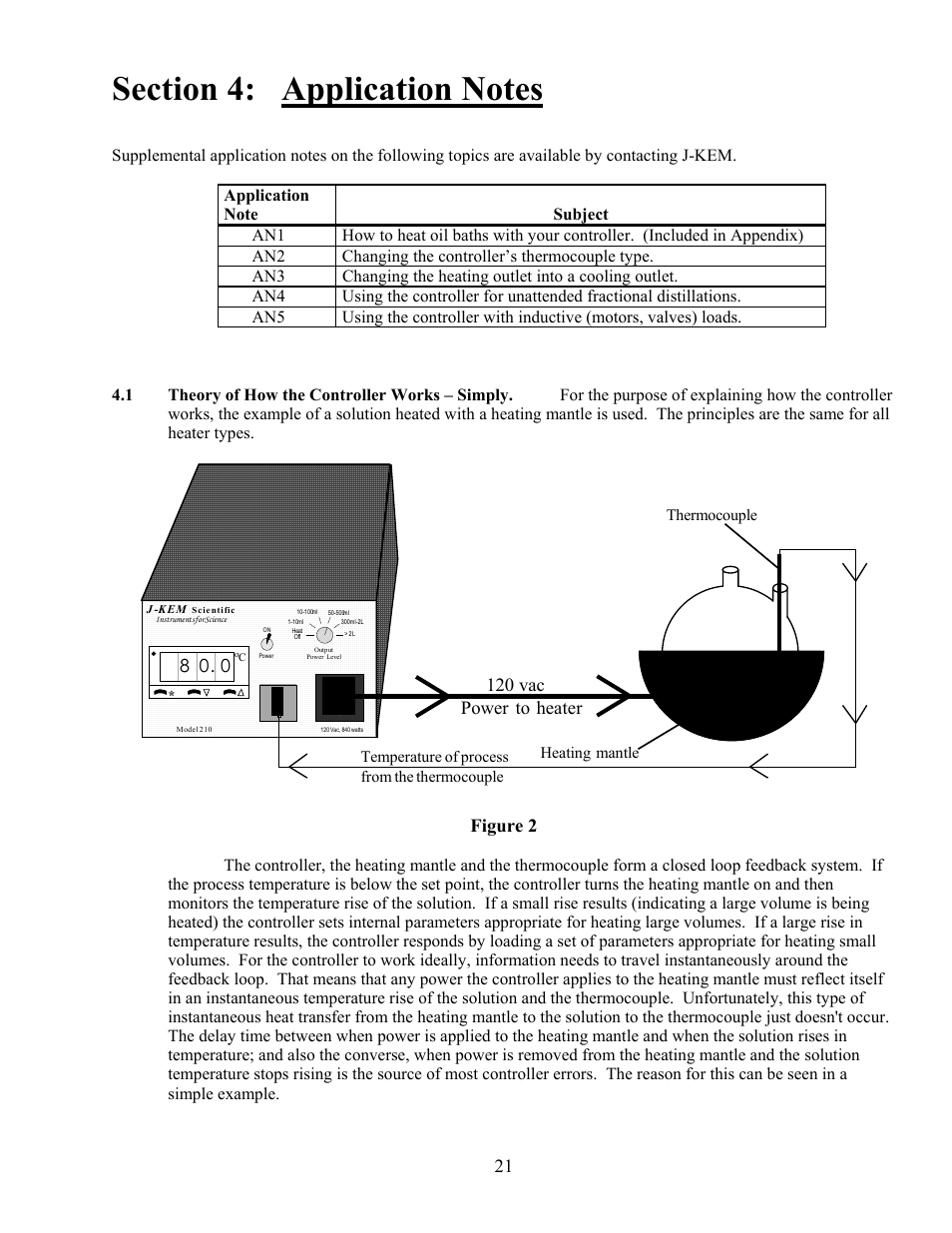 120 vac power to heater, Figure 2 | Chemglass CG-1972-65 User Manual | Page 21 / 26