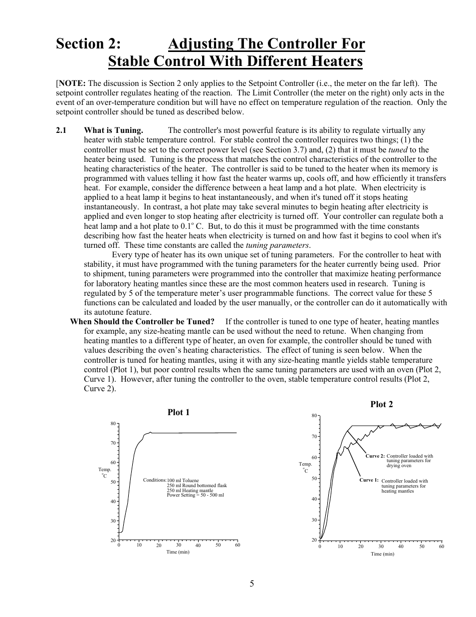Plot 1, Plot 2 | Chemglass CG-1972-65 User Manual | Page 5 / 26
