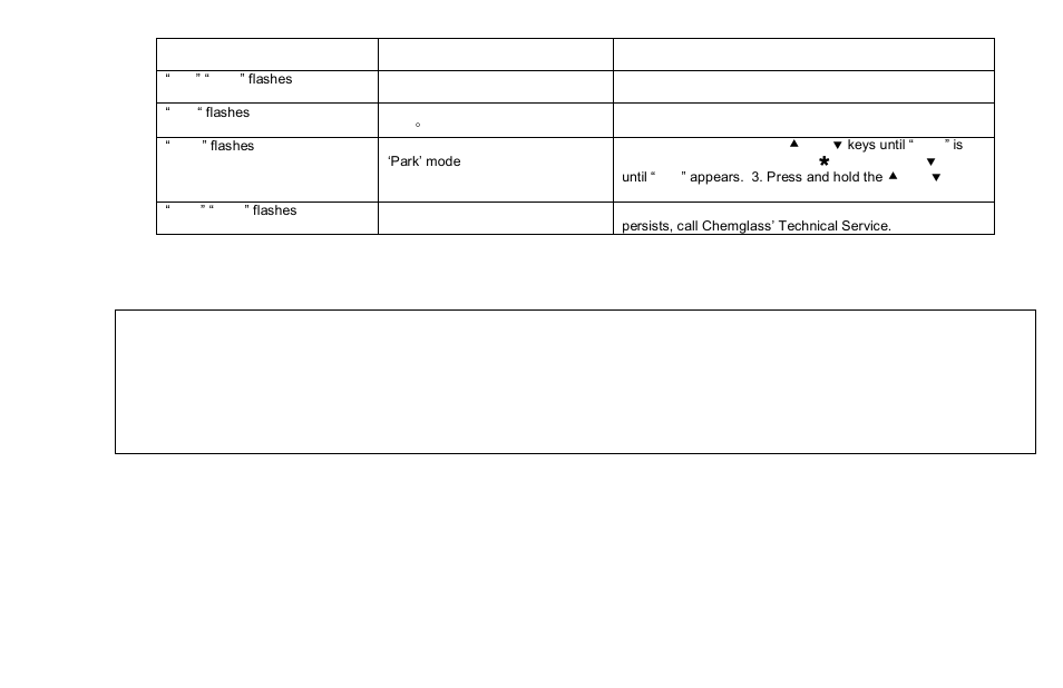 Warranty | Chemglass CG-15001 Series User Manual | Page 10 / 10