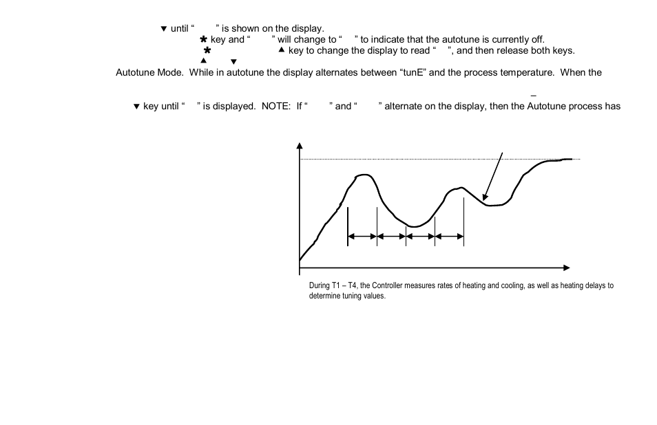 Chemglass CG-15001 Series User Manual | Page 5 / 10