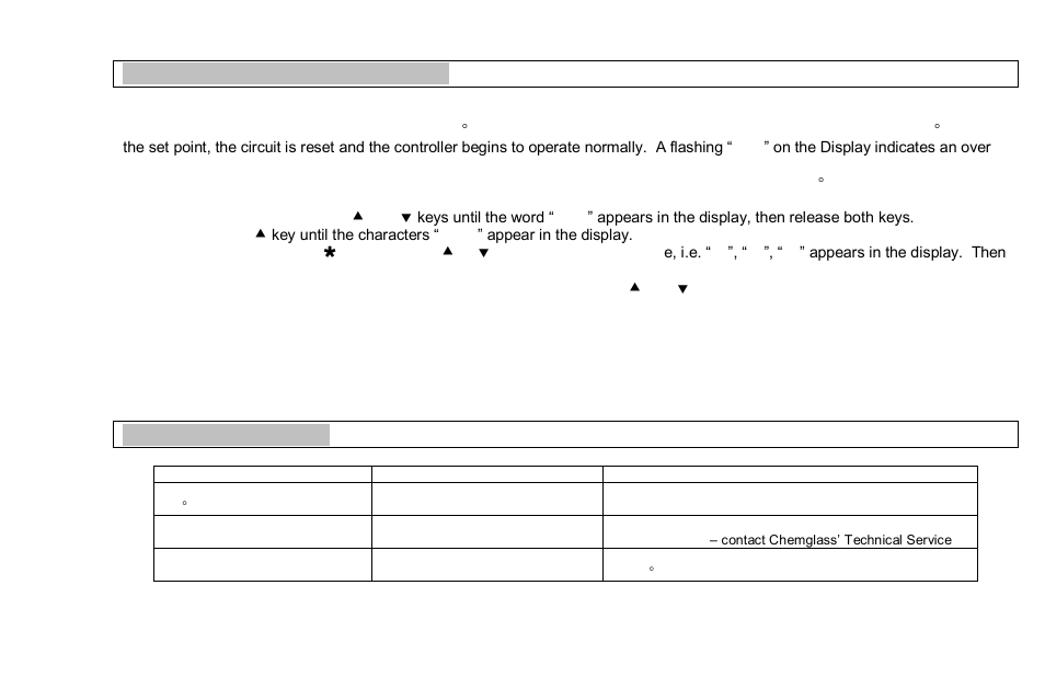 Chemglass CG-15001 Series User Manual | Page 9 / 10