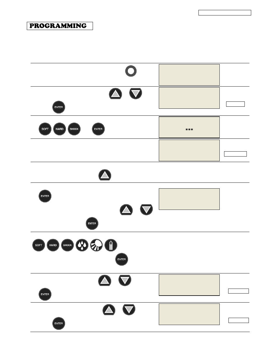 Programming, Initial programming 14, Initial programming | American Panel HURRICHILL AP20BC175-2 User Manual | Page 15 / 38