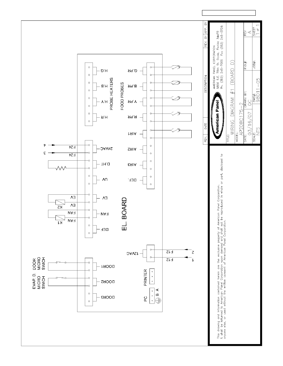 American Panel HURRICHILL AP20BC175-2 User Manual | Page 32 / 38