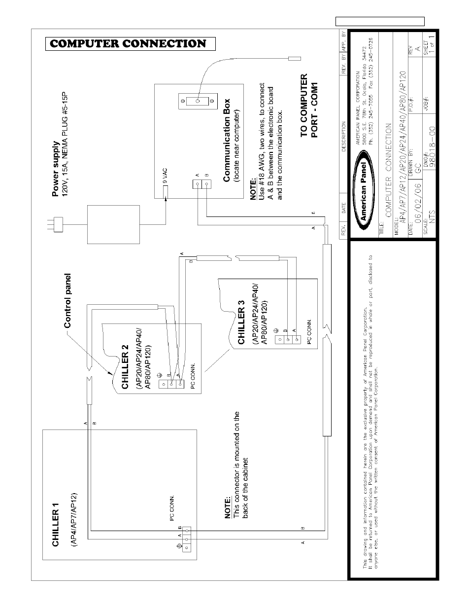 Computer connection 34, Computer connection | American Panel HURRICHILL AP20BC175-2 User Manual | Page 35 / 38