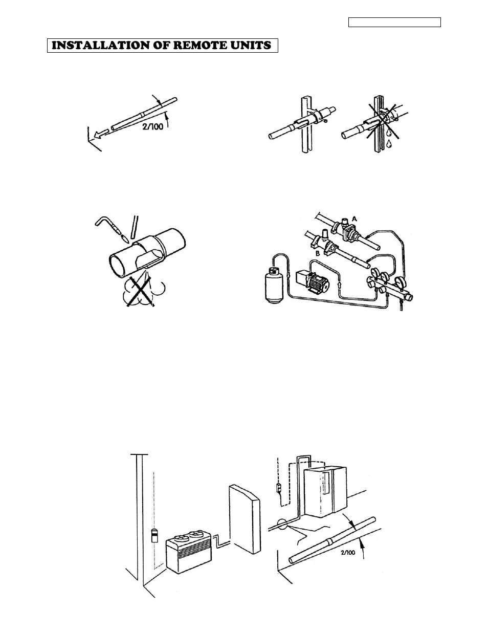 Installation of remote units, Installation at the same level | American Panel HURRICHILL AP20BC175-2 User Manual | Page 6 / 38