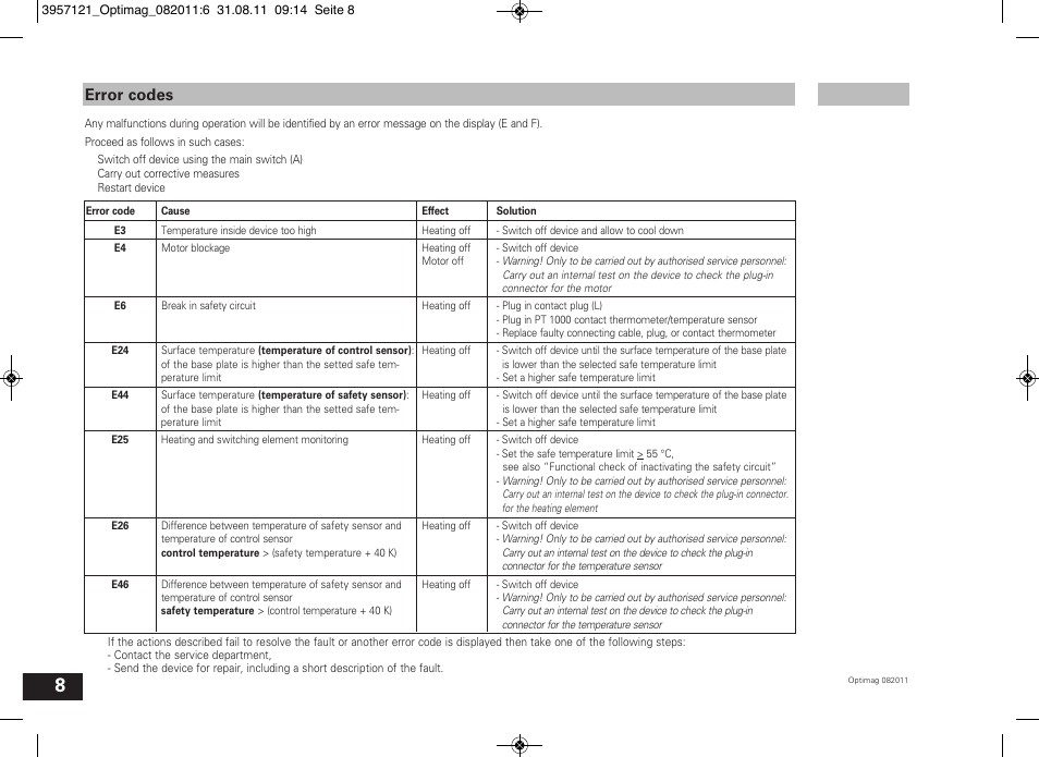 Error codes | Chemglass CG-1994 User Manual | Page 8 / 11