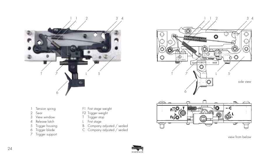 Anschutz 9003 User Manual | Page 10 / 22