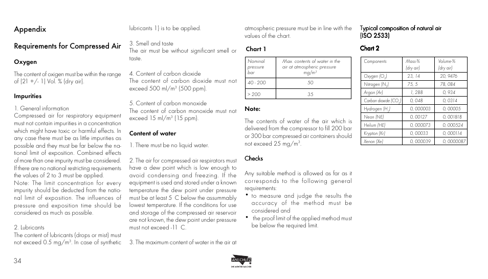 Appendix requirements for compressed air | Anschutz 9003 User Manual | Page 18 / 22
