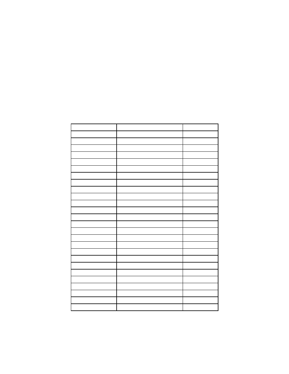 Chapter 6: programming, Table 6-1: address assignment table | Access PCI-DIO-24D(H) User Manual | Page 15 / 28