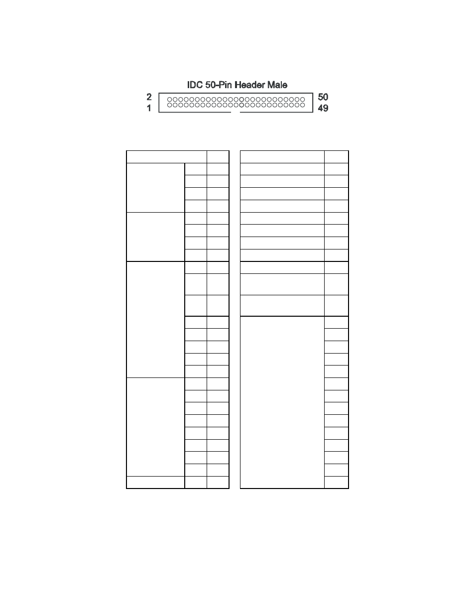 Chapter 8: connector pin assignments, Table 8-1: 50-pin connector pin assignments | Access PCI-DIO-24D(H) User Manual | Page 26 / 28