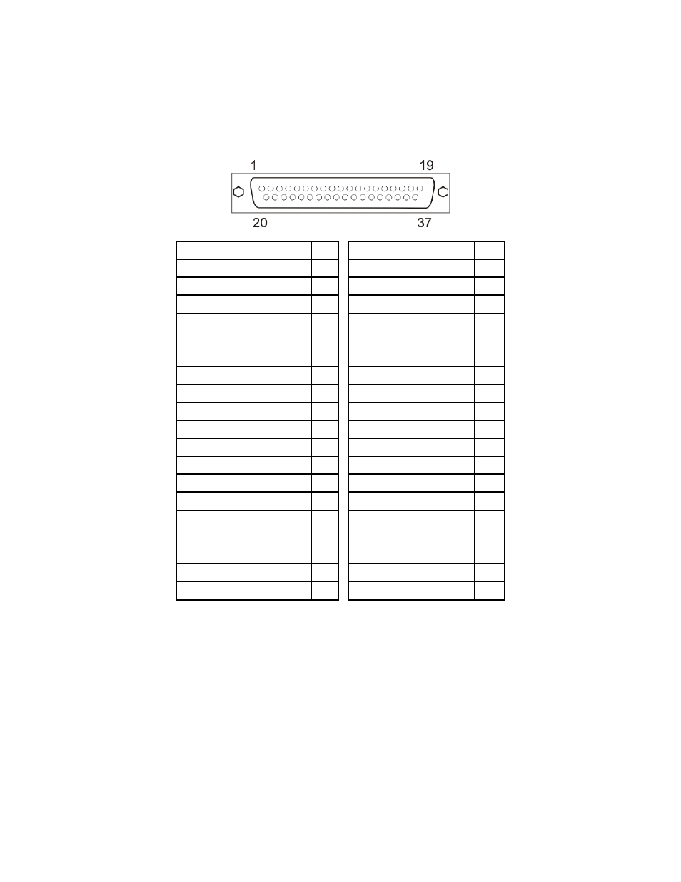 Table 8-2: 37-pin d-sub connector pin assignments | Access PCI-DIO-24D(H) User Manual | Page 27 / 28