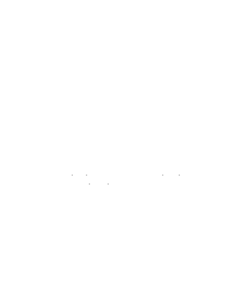 Specification | Access PCI-IDI-XX User Manual | Page 7 / 16